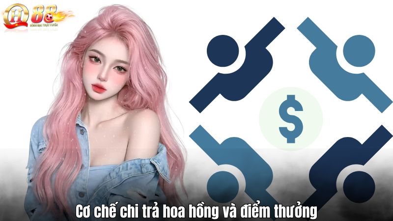 Cơ chế chi trả hoa hồng và điểm thưởng